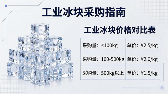 工业冰块采购指南：南京高淳工业冰块销售常见问题解析